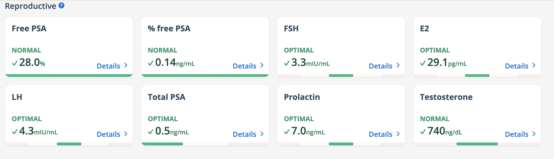 Rebel health prostate cancer screening