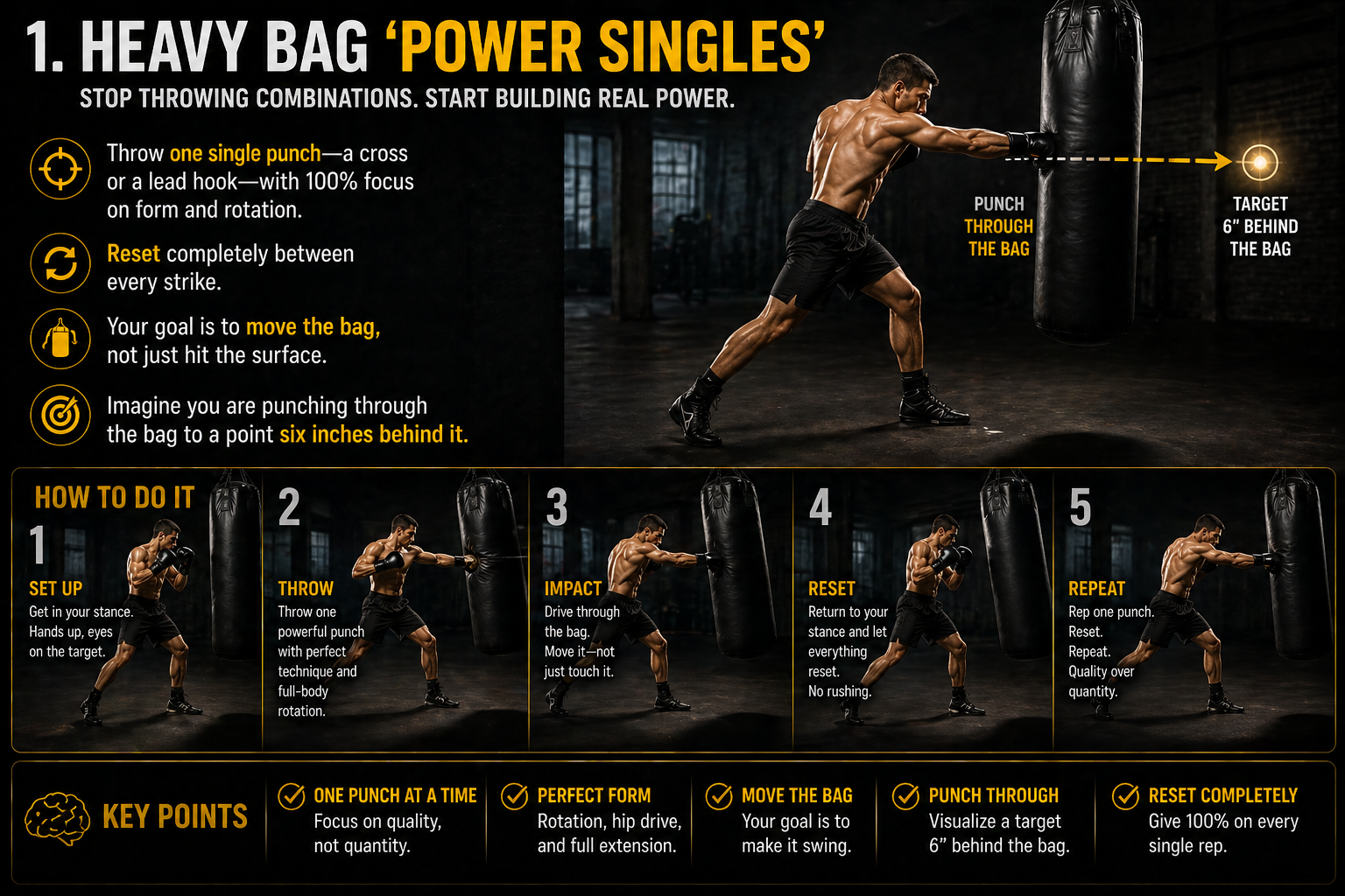 Heavy Power Bag Singles