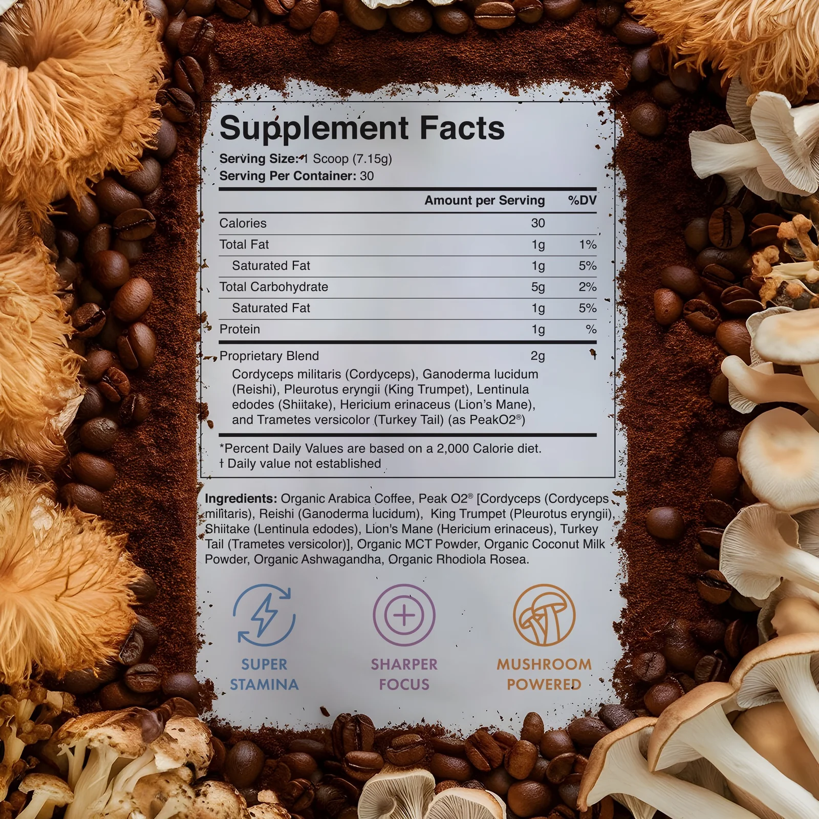 Prism Potion Ingredient List