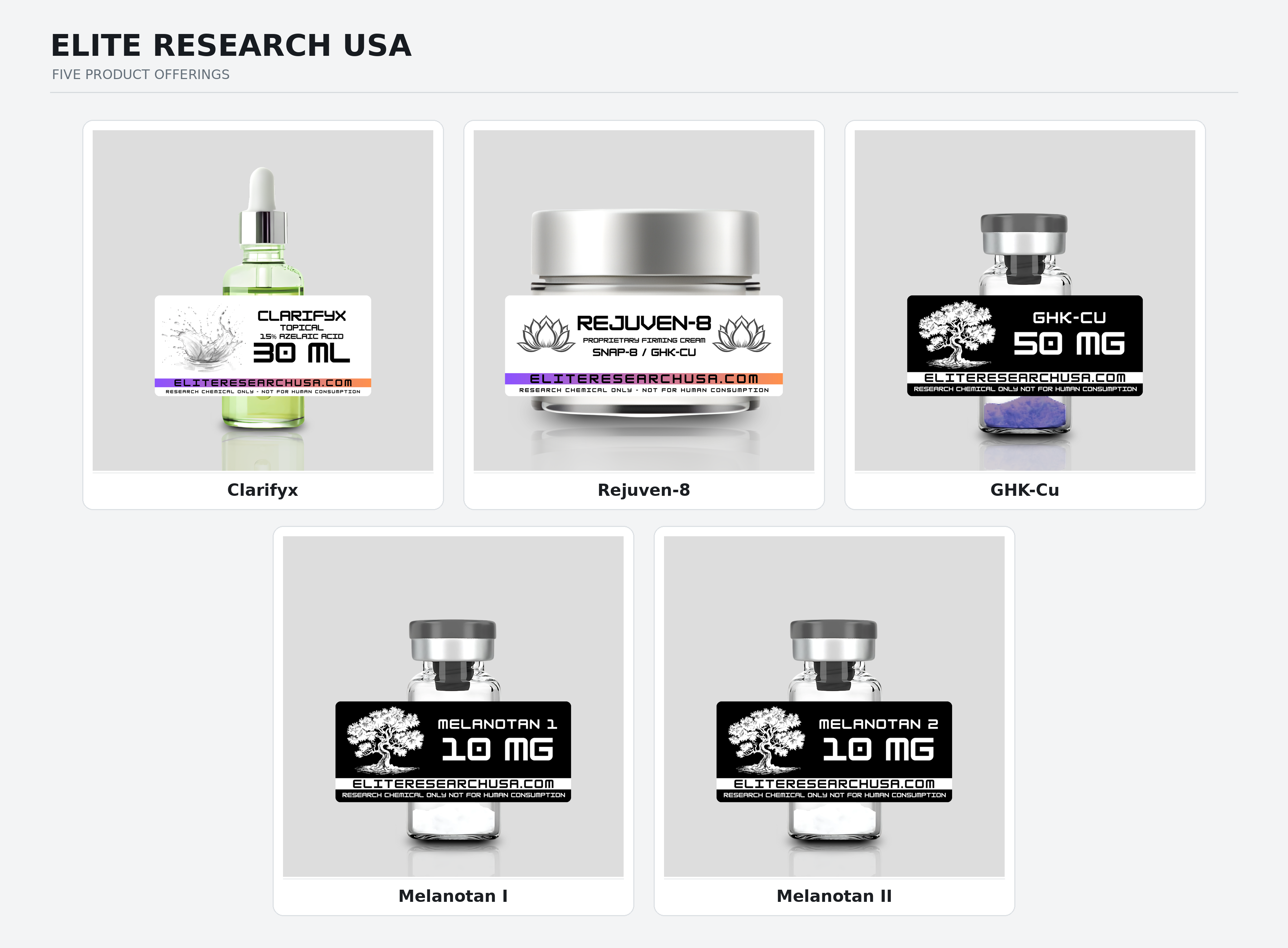 Peptide skincare from Elite Research USA