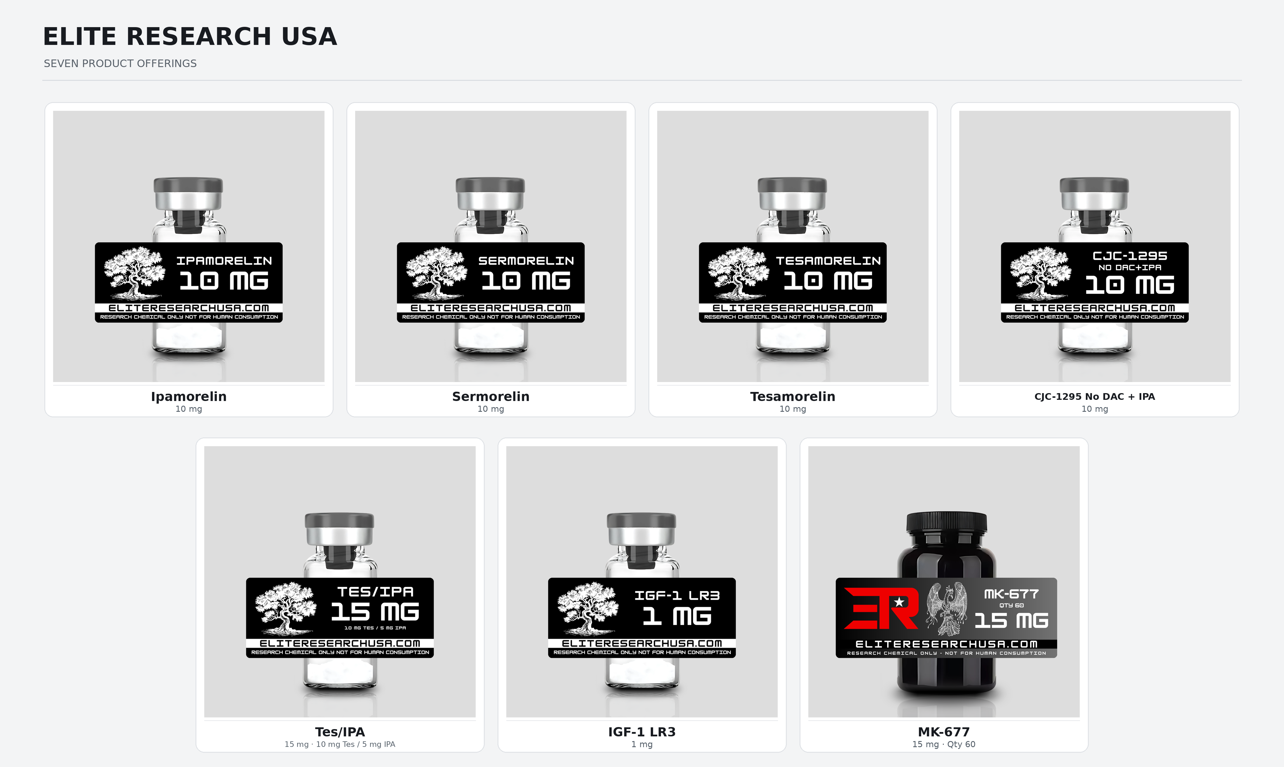 Elite research USA growth hormone peptides