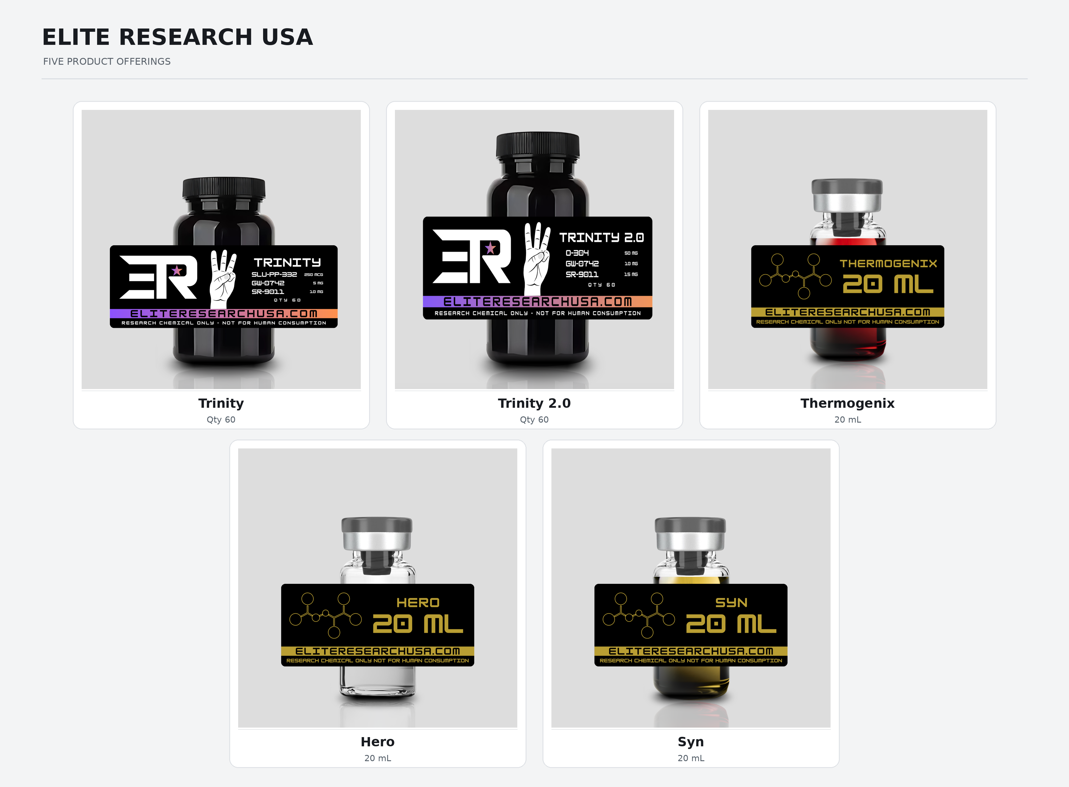 Elite research USA combination fat loss peptides