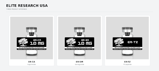 Elite research USA GLP-1 agonist fat loss peptides