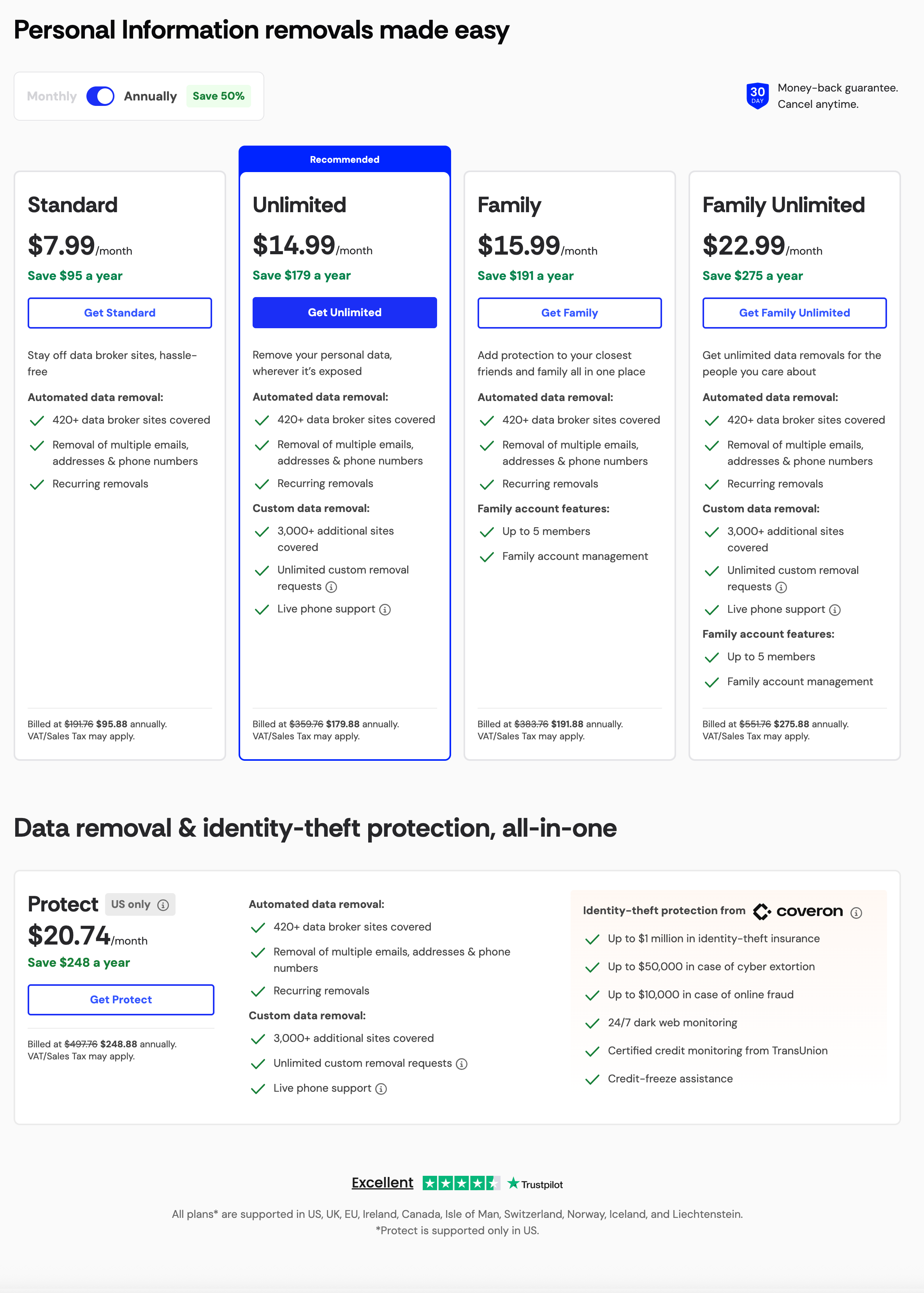Incogni annual pricing
