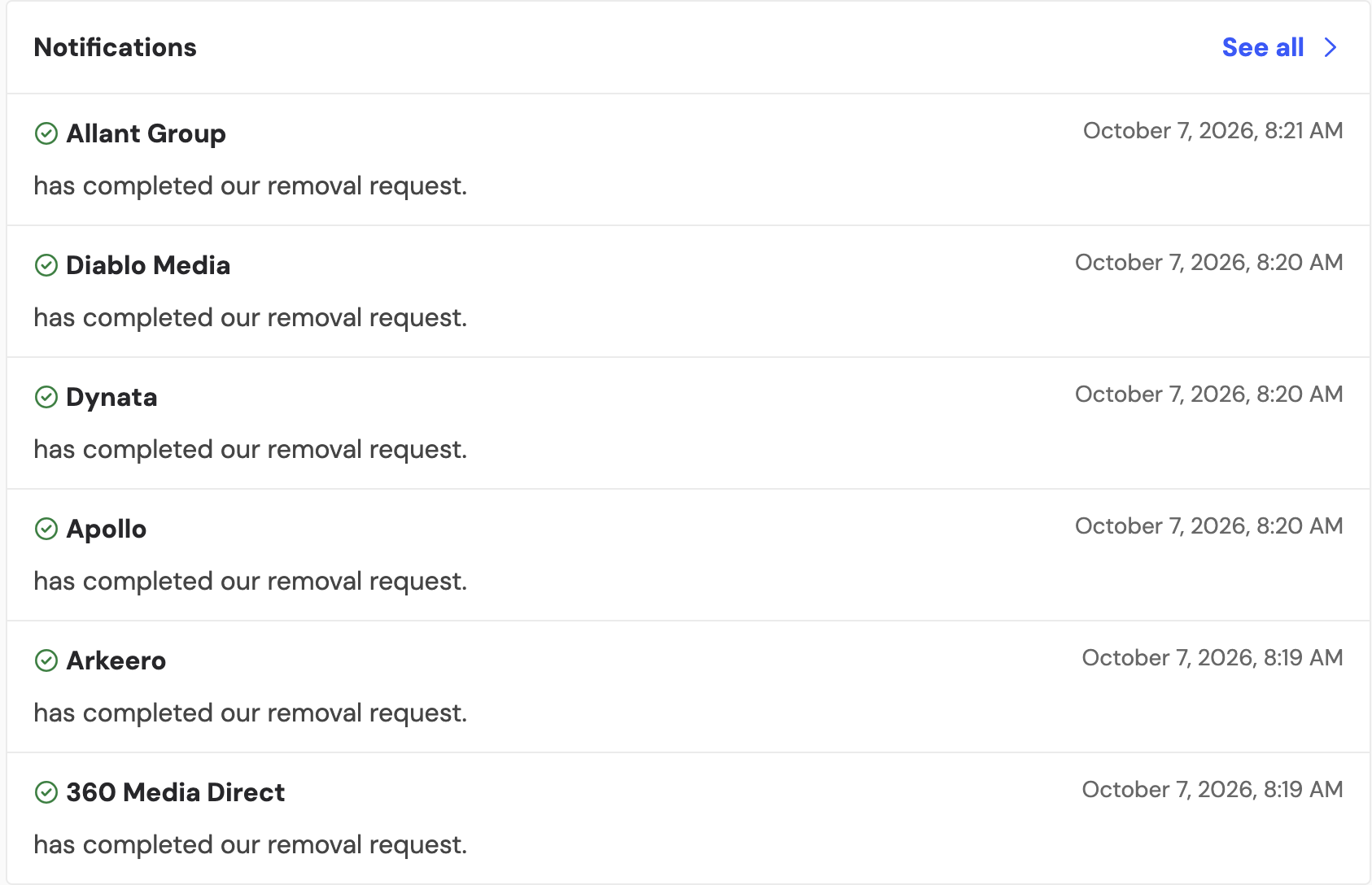 Incogni removal request notifications