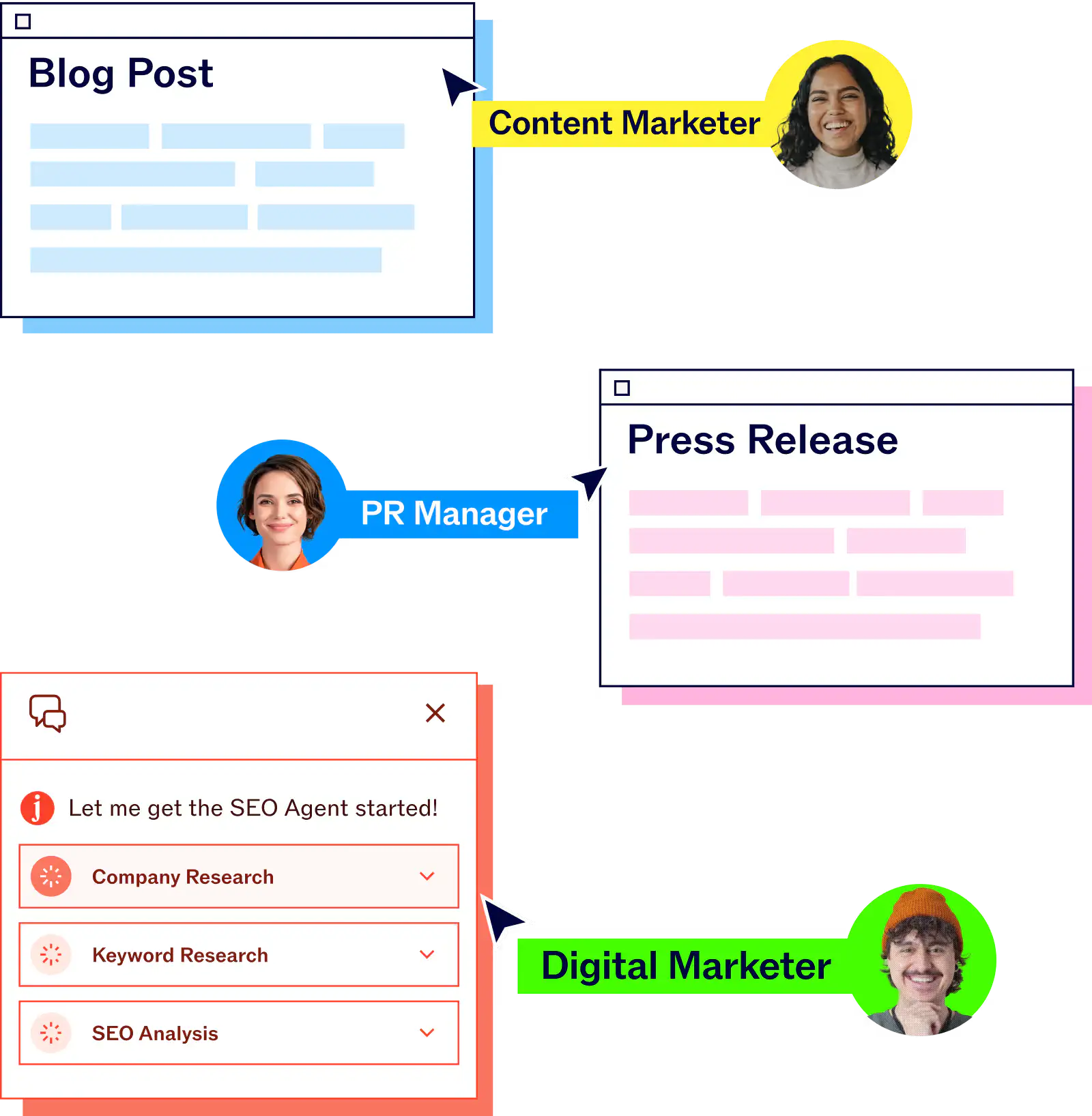 Jasper AI content writing platform for marketers with AI-generated blog posts, ad copy, and SEO-focused text creation.