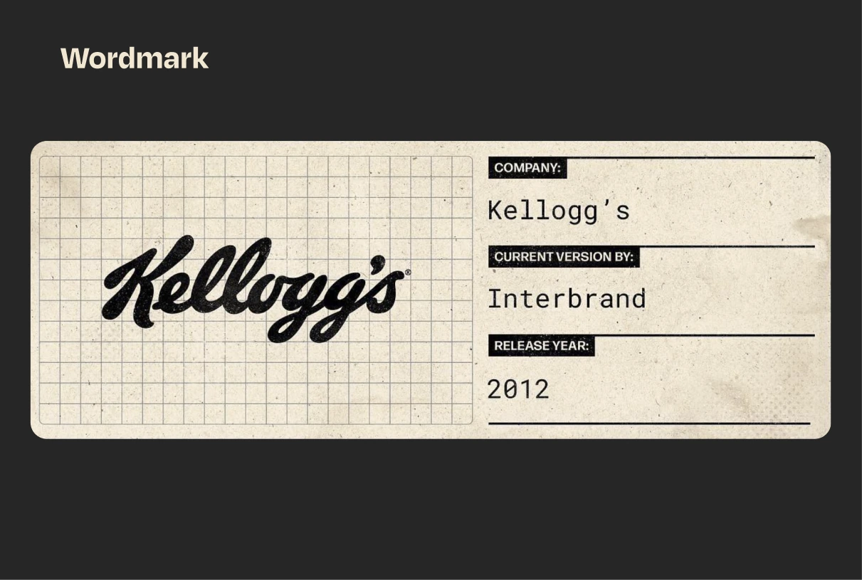 Graphic showing Kellog's current logo design.