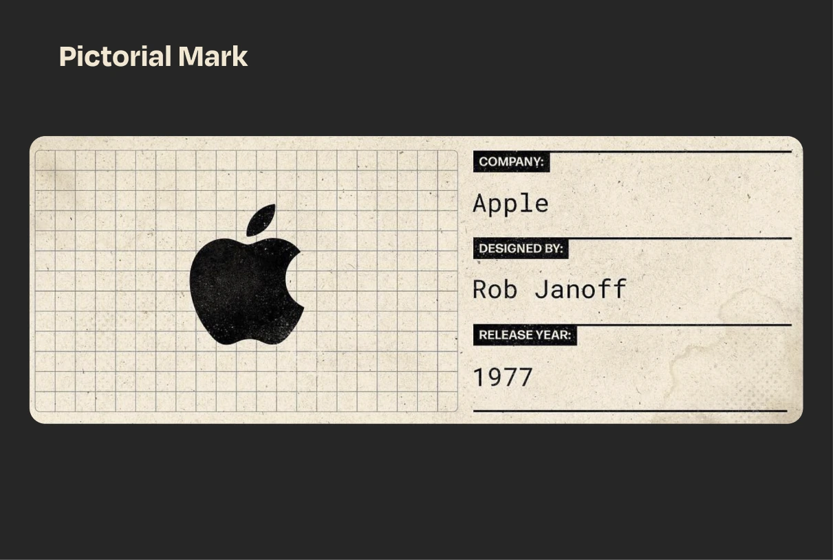 A graphic showing the pictorial mark design of Apple: stylized silhouette of an apple with a bite taken out of its right side.