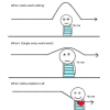 loop image