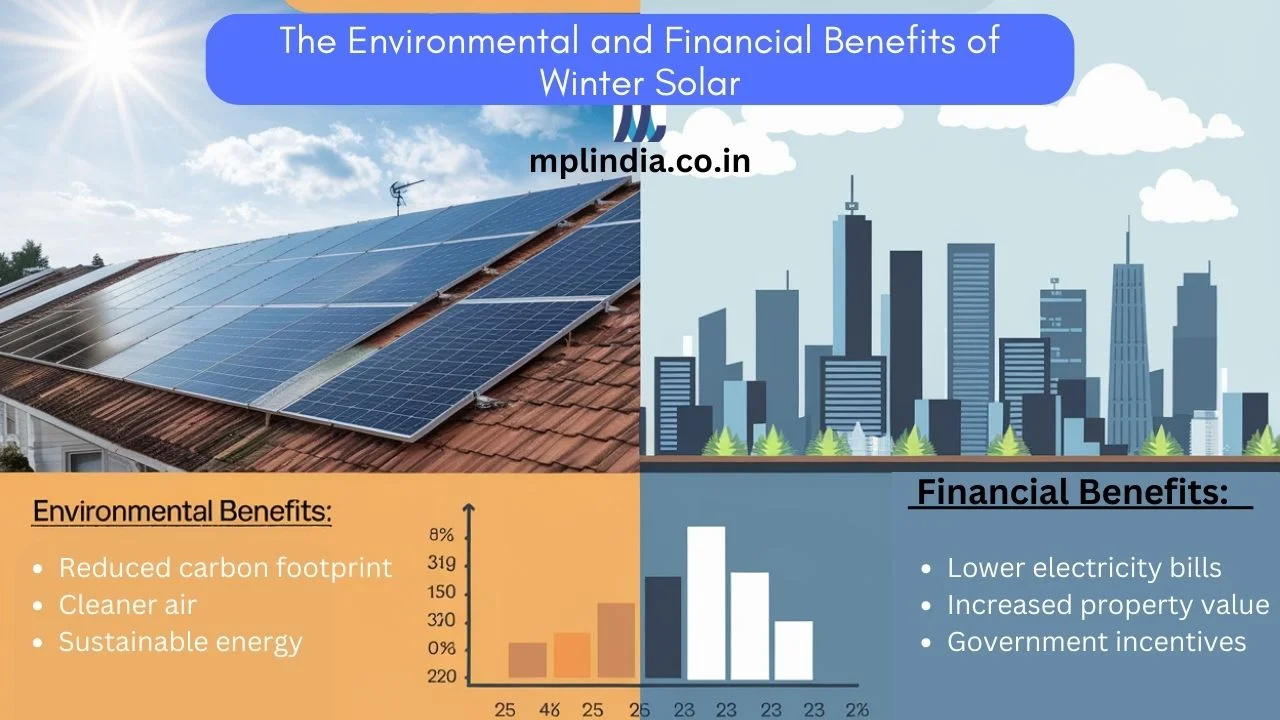 environmental benefits of going solar