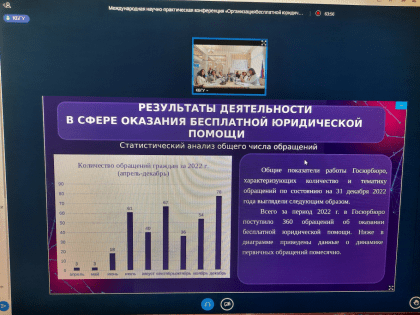Об участии в Международной научно-практической конференции «Организация бесплатной юридической помощи: теория и практика, модели и перспективы»