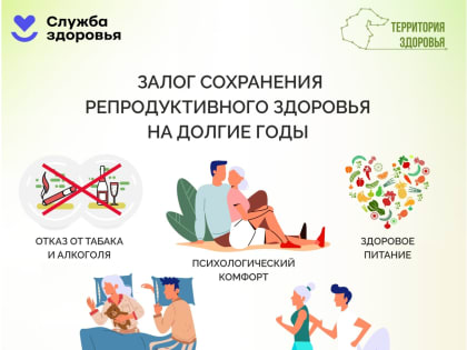 Неделя ответственного отношения к репродуктивному здоровью и здоровой беременности