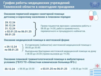 Как работают поликлиники и больницы Тюменской области в новогодние праздники