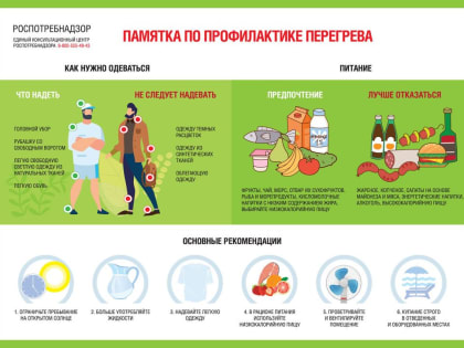 Специалисты роспотребнадзора делятся рекомендациями в жаркий период