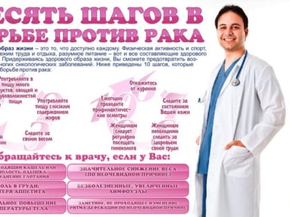 Неделя профилактики онкологических заболеваний