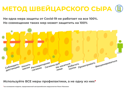 Маска: носить или не носить