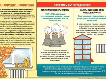 Тюменцам рассказали, когда включат отопление
