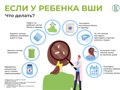 О мерах профилактики педикулёза