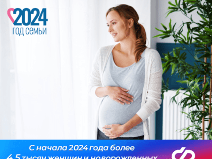 С начала 2024 года более 4,5 тысяч женщин и новорожденных в Тюменской области получили услуги по родовым сертификатам