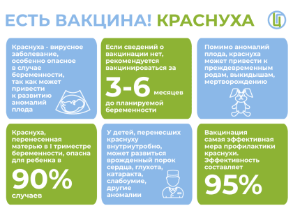 Почему нужна прививка от краснухи?