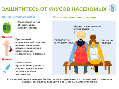 Предотвращение укусов насекомых