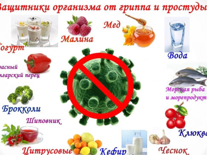 Правила респираторного этикета помогут избежать ОРВИ
