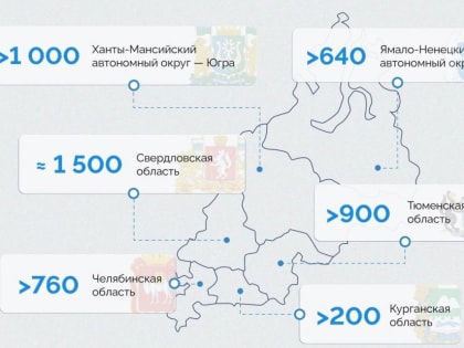 Ребята из новых субъектов России побывают в летних оздоровительных лагерях Урала и Черноморского побережья