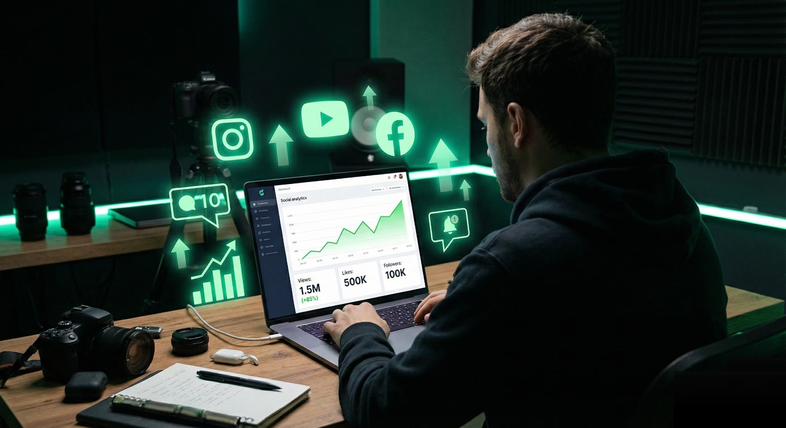 Social Media Growth