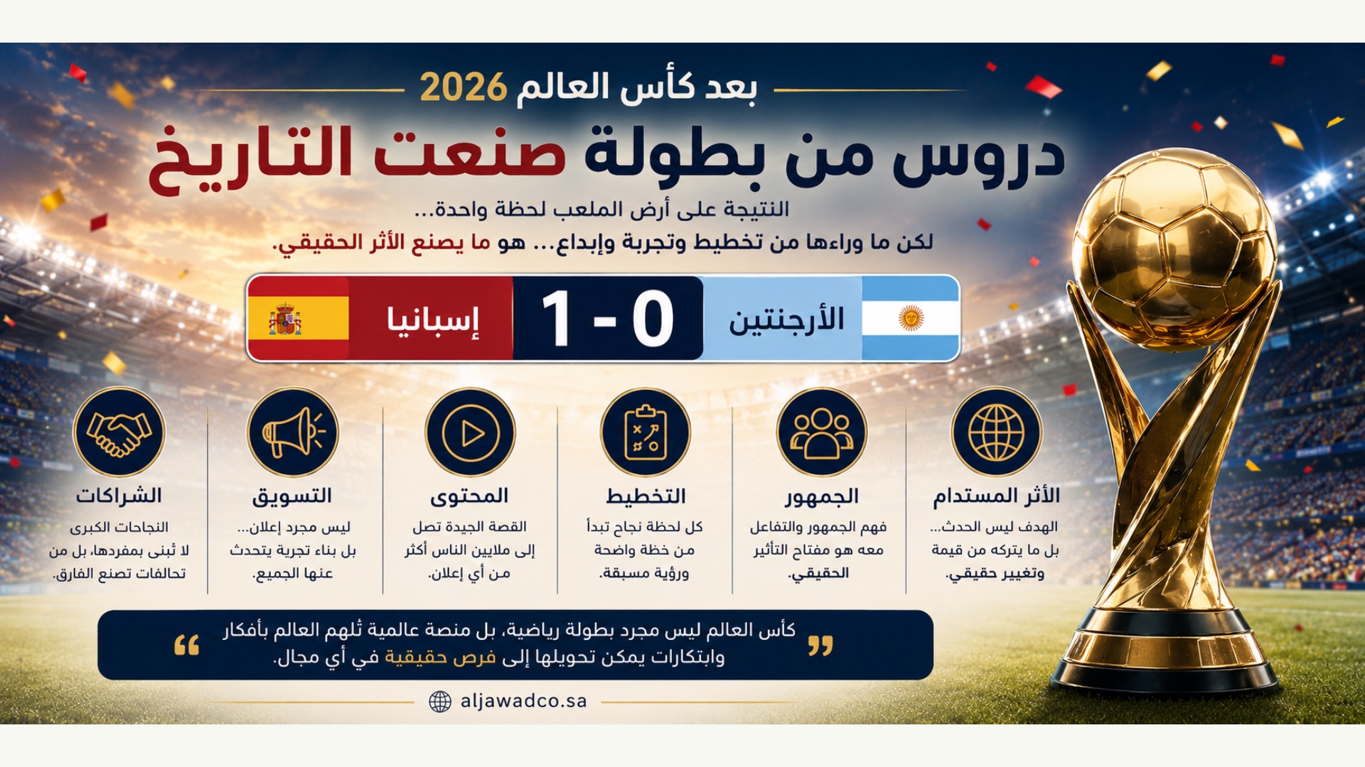 بعد كأس العالم 2026.. الدروس التي تستحق أن تستمر