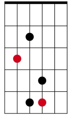 1-octave shape image