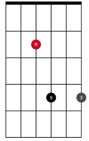 1-octave shape image