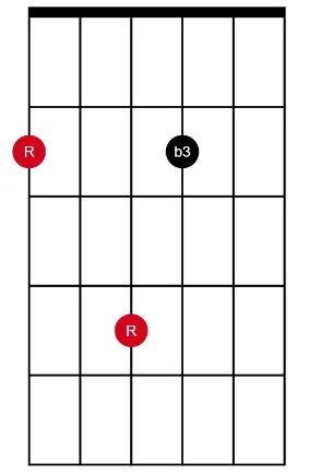 1-octave shape image