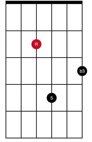 1-octave shape image