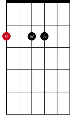 m7 E string root (spread)