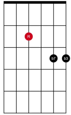 m7 D string root (spread)