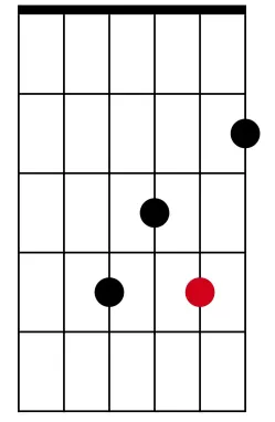 Minor B-string root