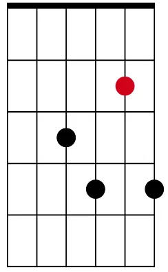 7th high B-string root