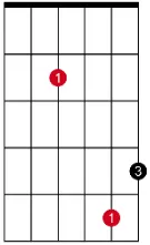 1-octave shape image