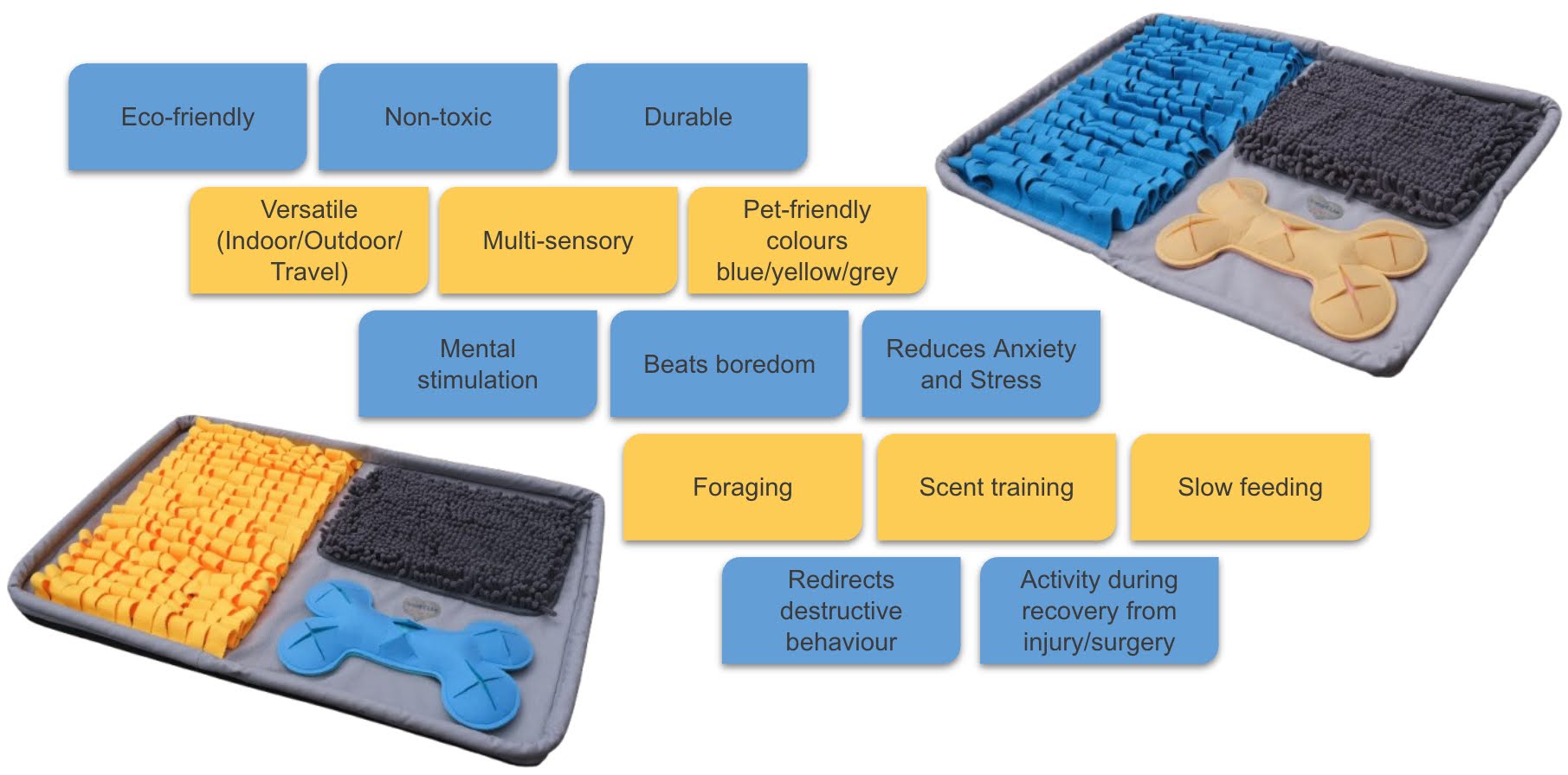 Snuffle mat product information and features