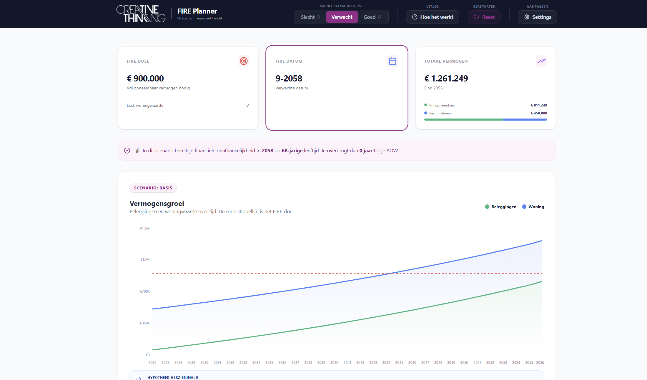 Portfolio project: Fire Planner