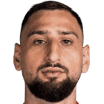Gianluigi Donnarumma