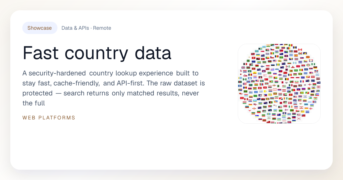 Fast country data video preview