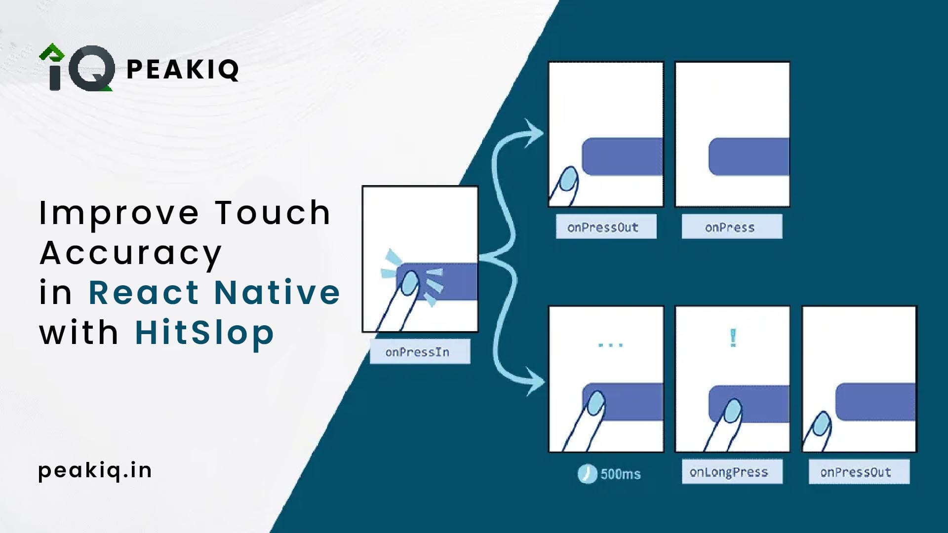 React Native hitSlop: Make Tiny Taps Easy
