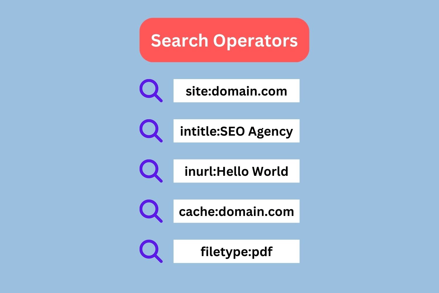 The Power of Specific Keywords