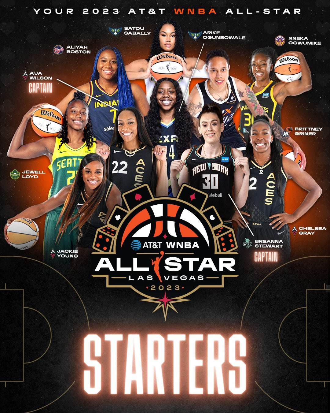 WNBA stars aim for All Star redemption