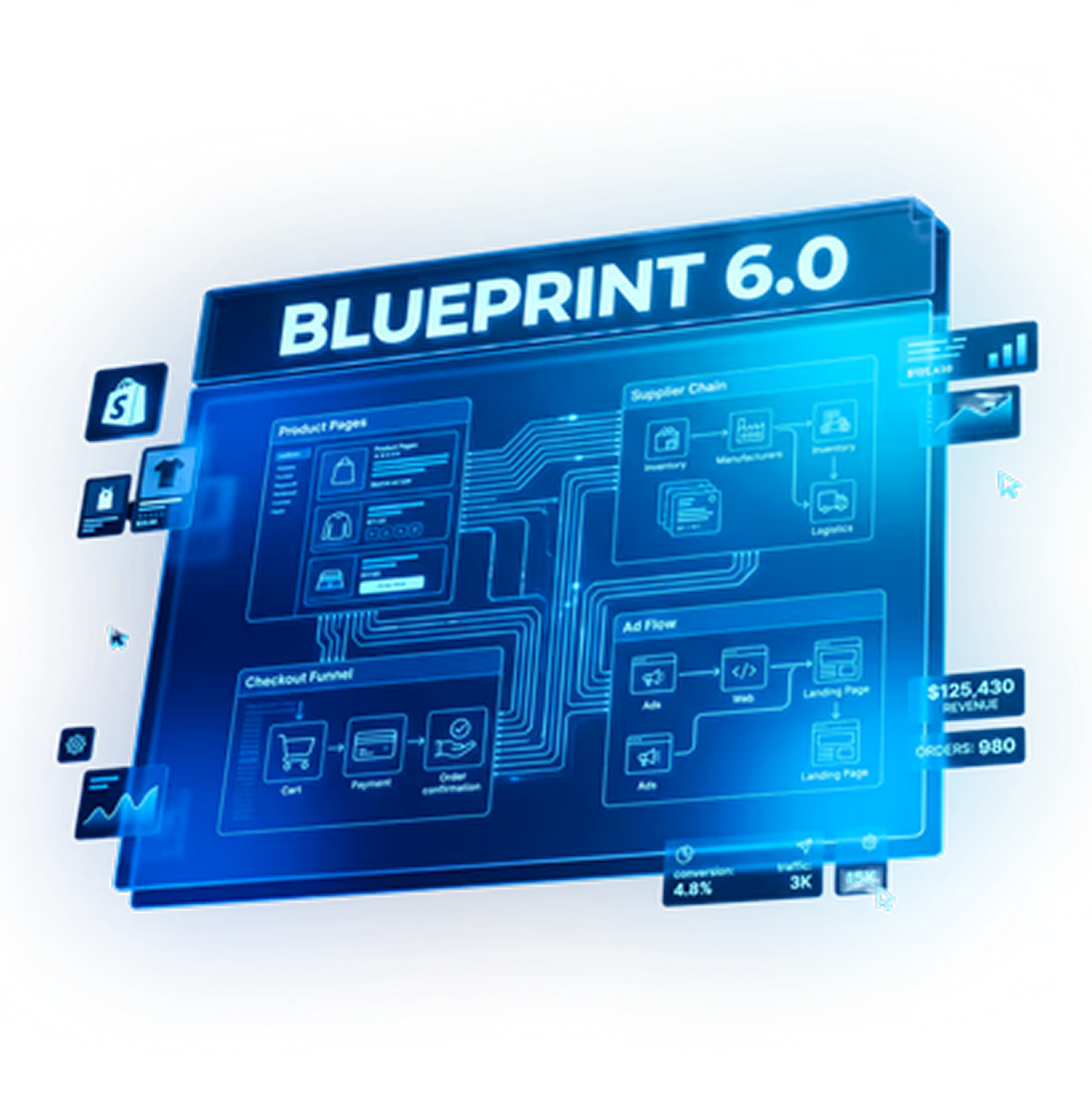 Supreme Ecom Dashboard