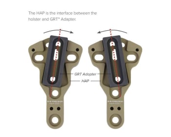 S&S Holster Adapter Plate
