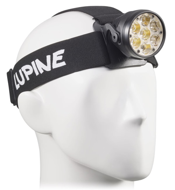 Lupine Betty RX7 Smartcore IND