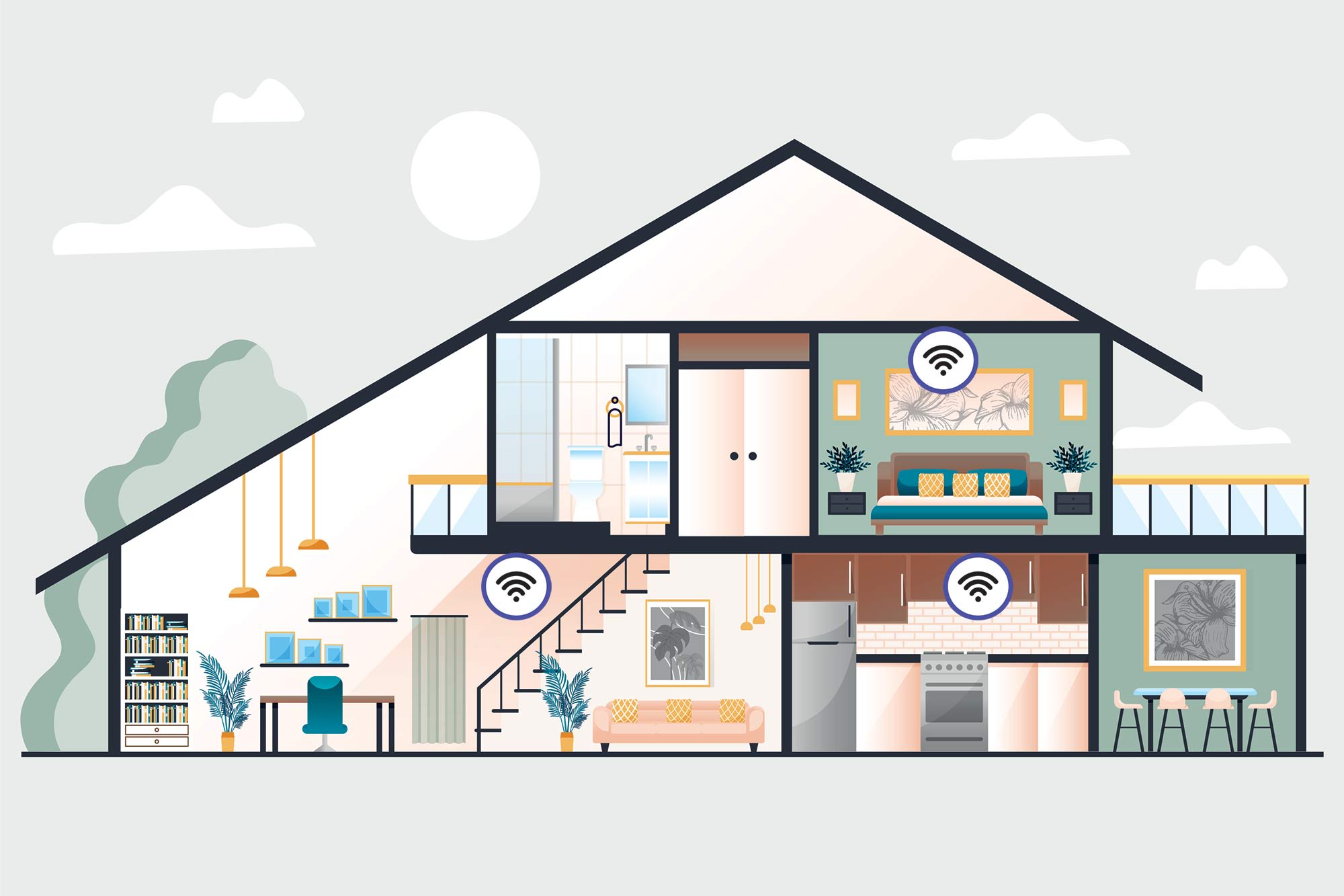 Mesh-Wifi-network