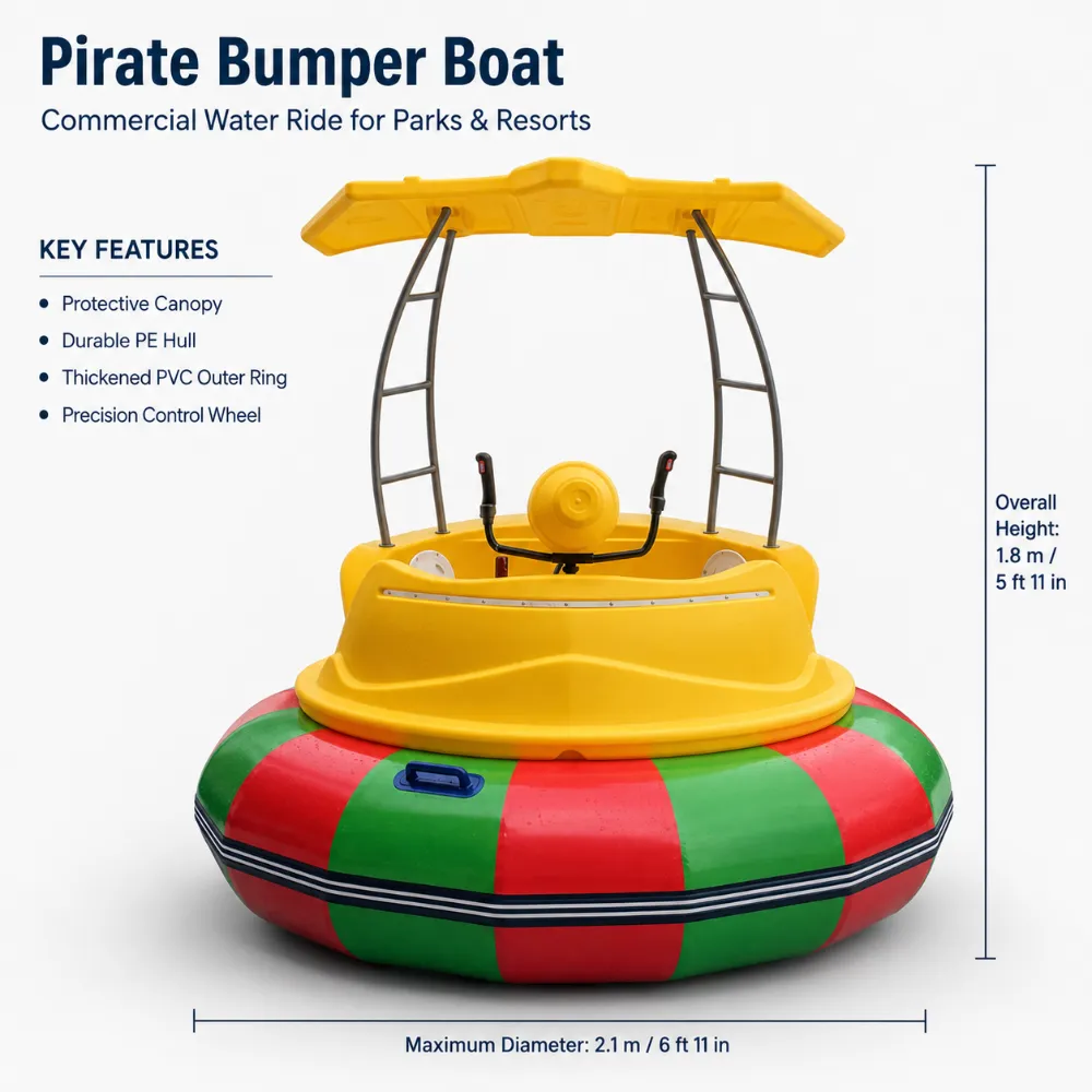 Commercial PE Bumper Boats for Parks and Resorts thumbnail 3
